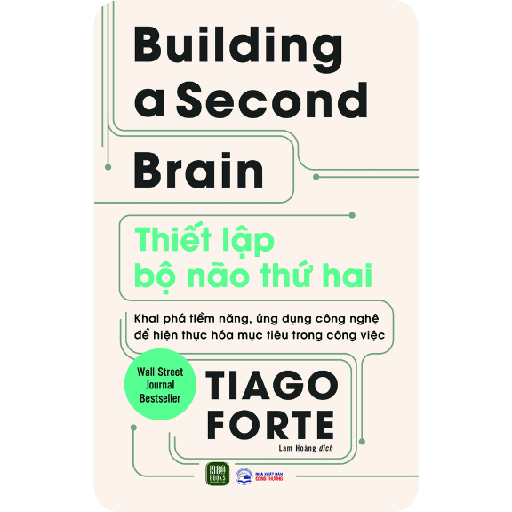 Thiết Lập Não Thứ Hai