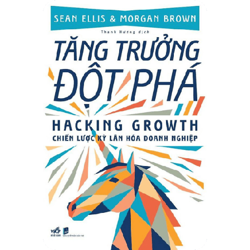 Tăng Trưởng Đột Phá