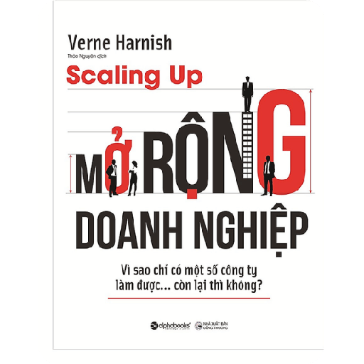 Mở Rộng Doanh Nghiệp